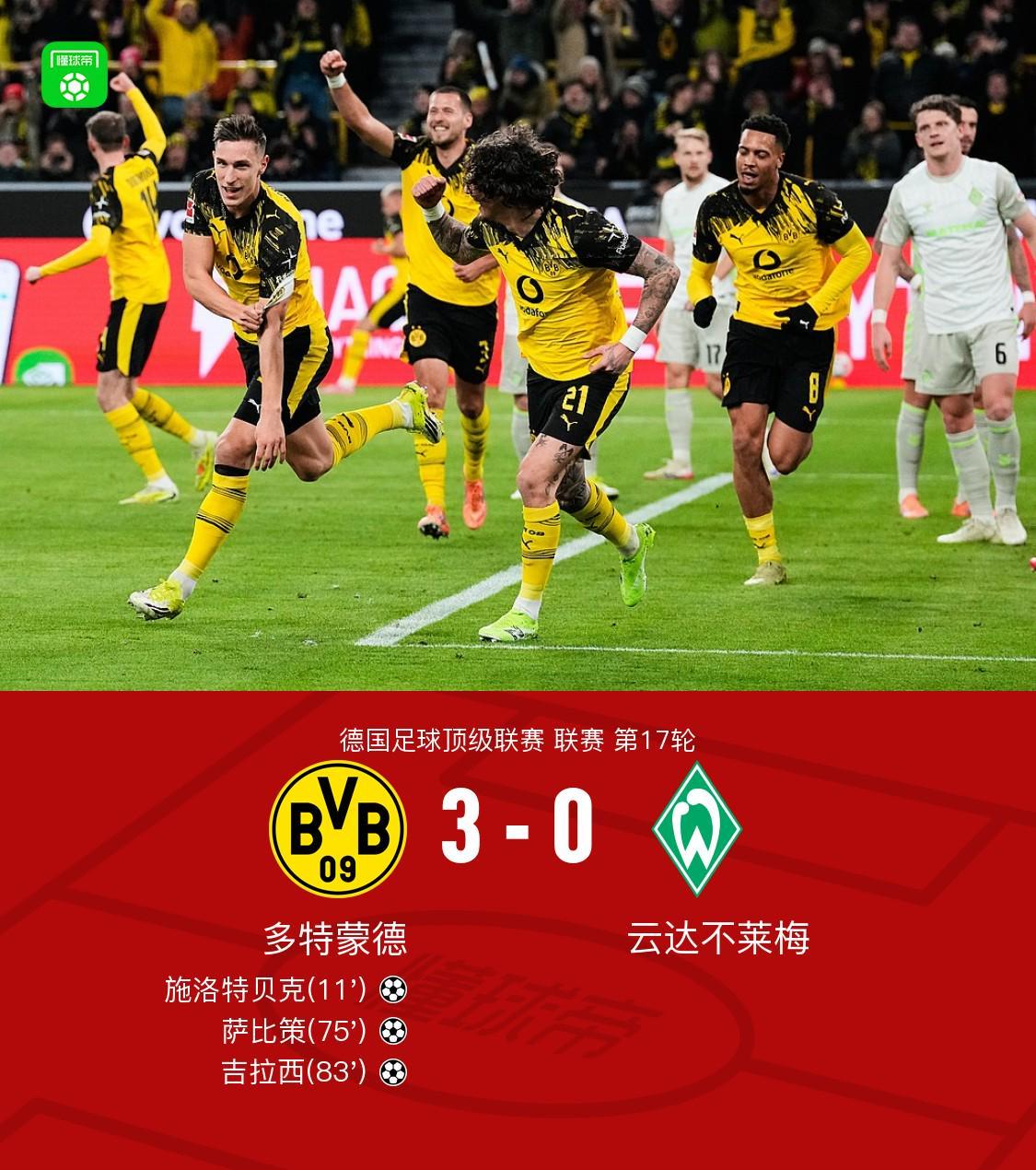 剑南春|多特3-0不莱梅,施洛特贝克、吉拉西、萨比策建功